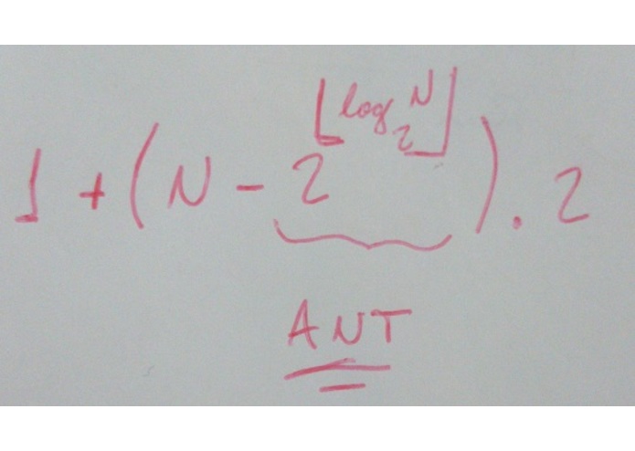 A Thinking Ape - Circle of people – screenshot 2