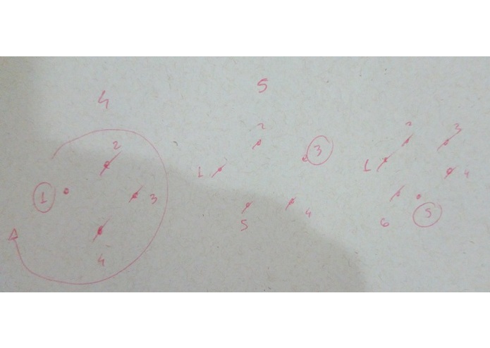 A Thinking Ape - Circle of people – screenshot 4