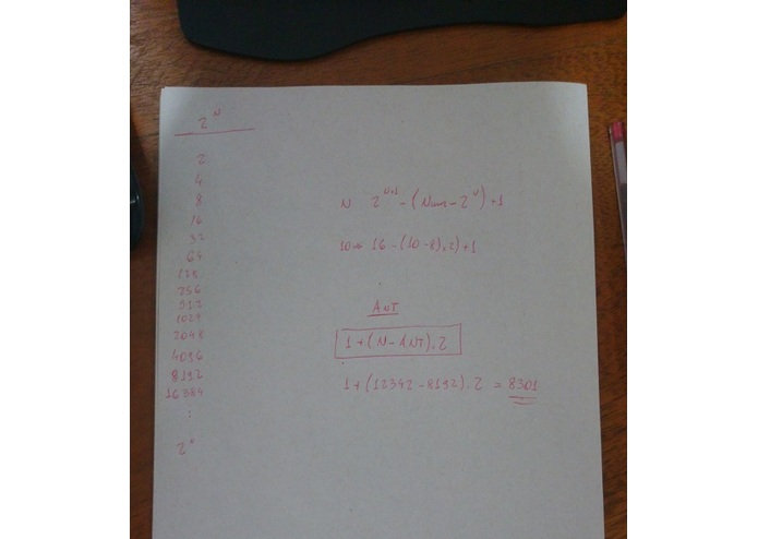 A Thinking Ape - Circle of people – screenshot 6