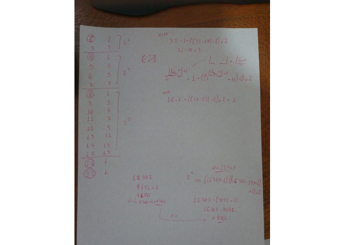 A Thinking Ape - Circle of people – screenshot 5