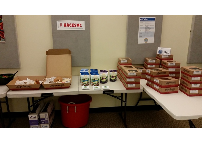 1-Feeding the Hungry from Corporate Events  – screenshot 2