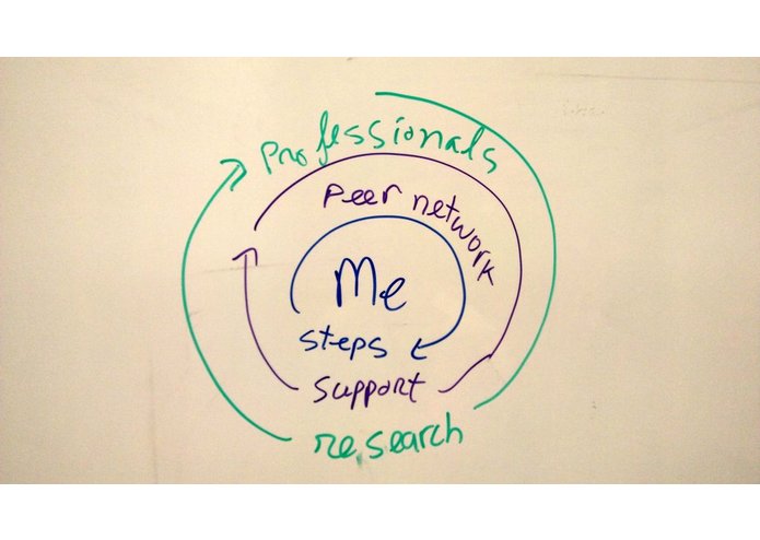 Pain Cools – screenshot 2