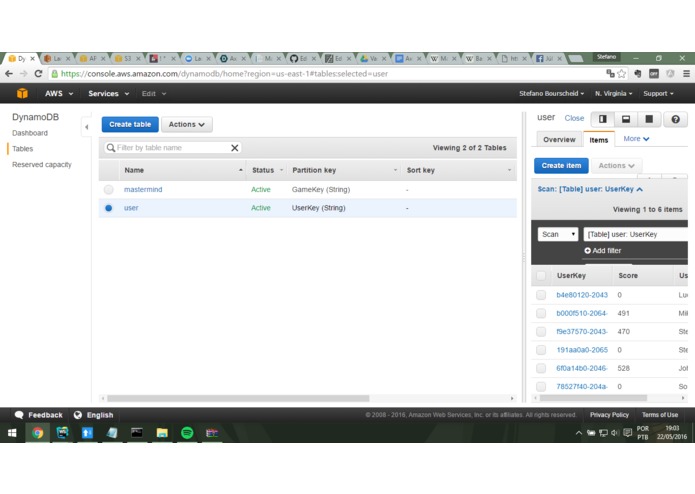 AxiomZen Mastermind API – screenshot 1