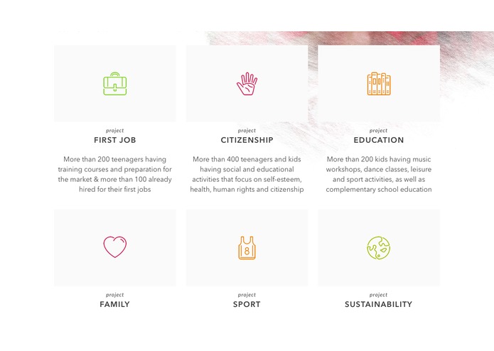 Axiom Zen - Designing landing page for NGO – screenshot 2