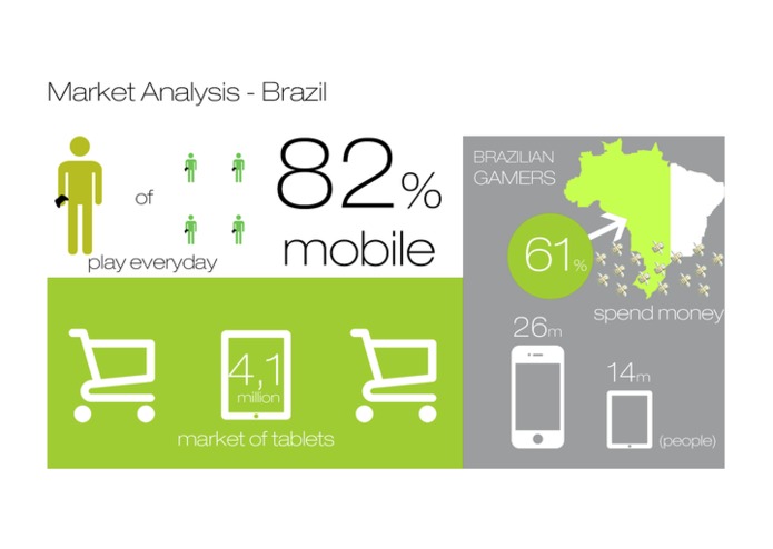 TeamMaringa - Axiomzen - Challenge 1 and Challenge 2 – screenshot 3