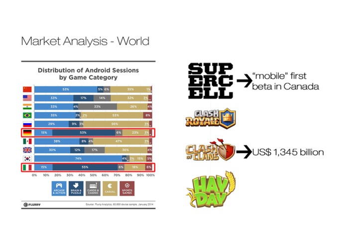 TeamMaringa - Axiomzen - Challenge 1 and Challenge 2 – screenshot 4