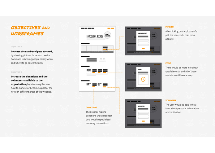 Axiom Zen // Design Challenge // Thais Civita – screenshot 2