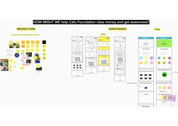 Fundação Cafu - Real Solidarity [ Axiom-Zen] – screenshot 3