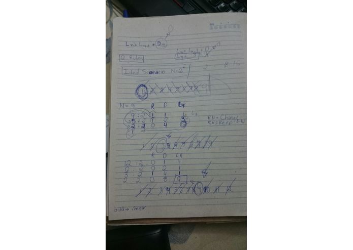 ATA Circle Puzzle – screenshot 1