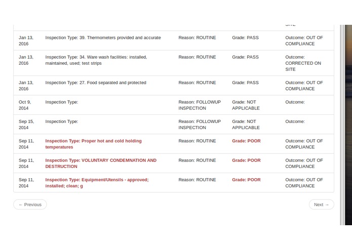 SM Food        Team Name: 15-SMFOOD – screenshot 3