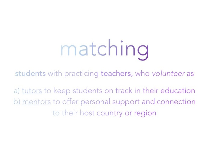 MoveMentor – screenshot 7