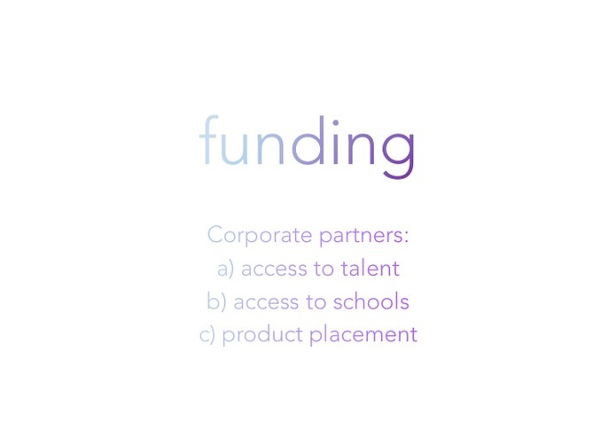 MoveMentor – screenshot 10