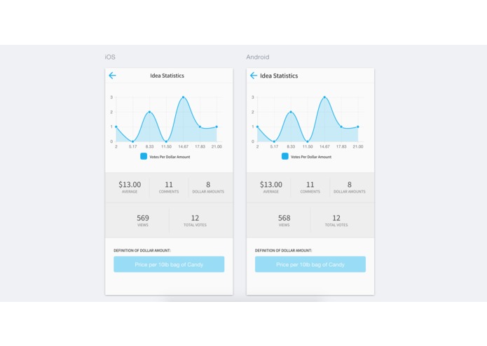 Idaho Think Tank – screenshot 7