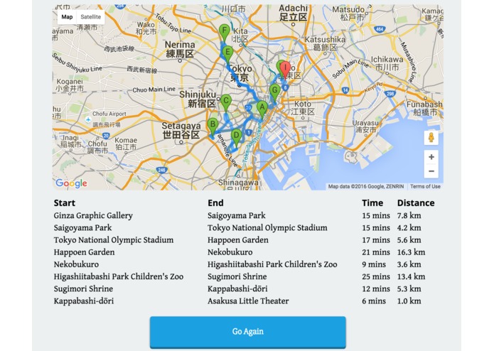 TravelAngel – screenshot 3