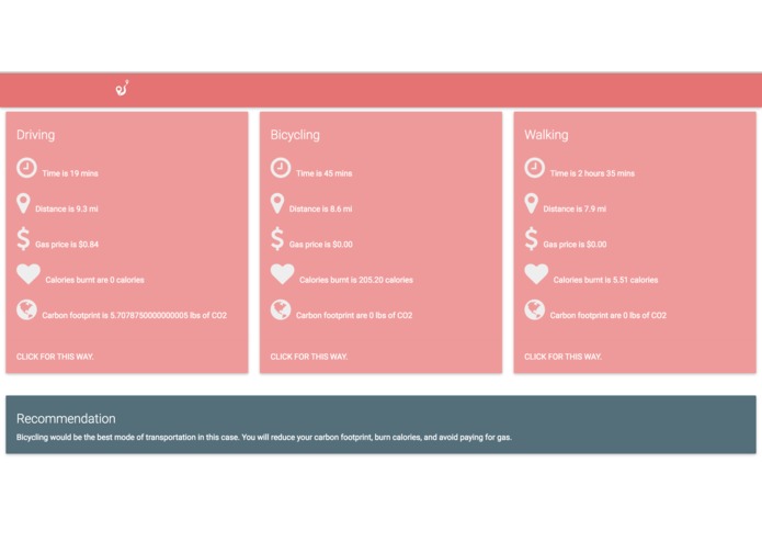 Way To Go – screenshot 3