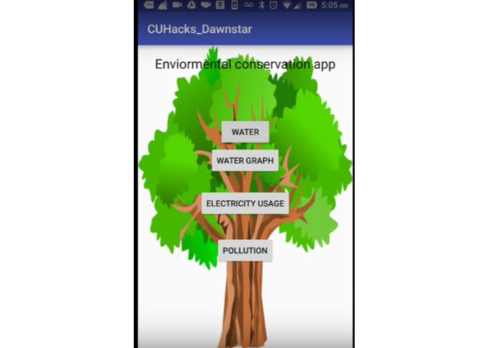 EnviroMonitor – screenshot 1