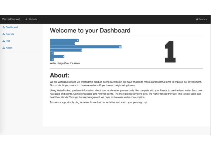 Water Bucket – screenshot 3