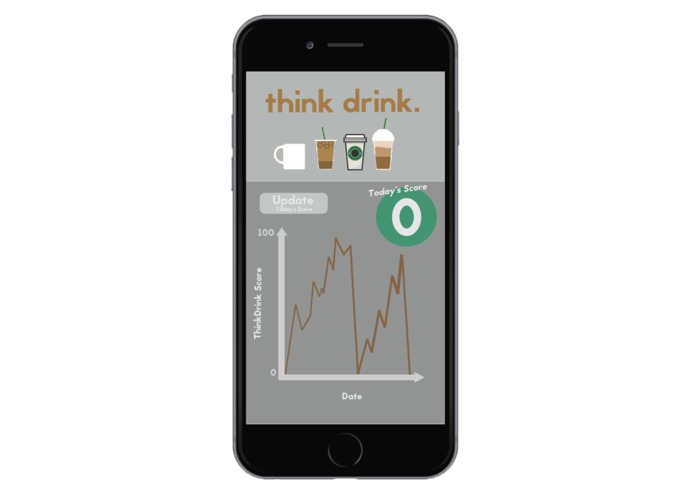 Think Drink. – screenshot 4