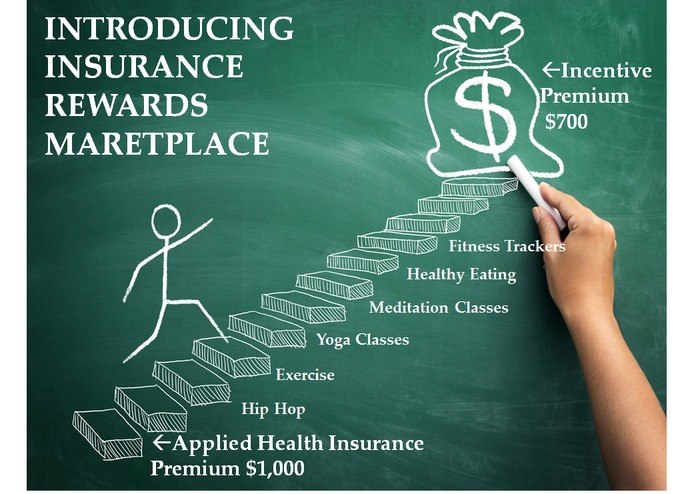 Insurance Rewards Marketplace – screenshot 3