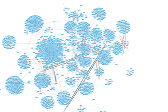 expression analysis for liver metastasis from IU, IN