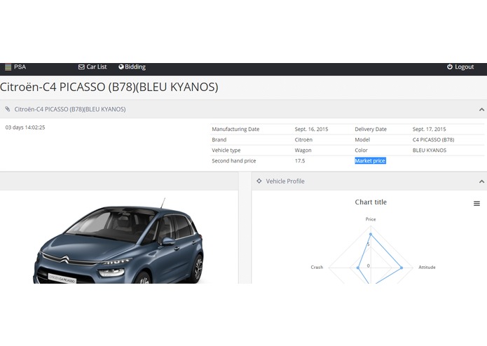 Car Collateral Loans Bidding Platform – screenshot 1