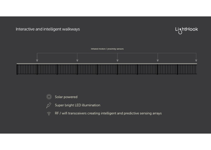 LightHook – screenshot 3