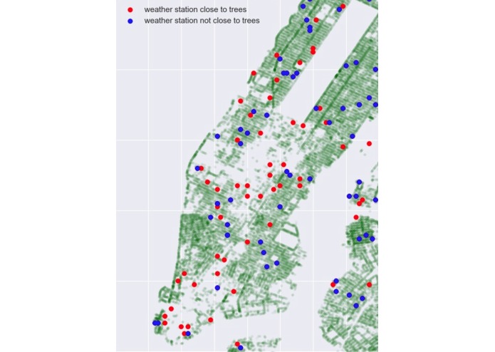 Impact of Trees on Localized Weather – screenshot 1