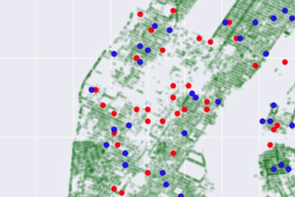 Impact of Trees on Localized Weather
