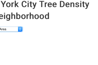NYC Tree Density by Neighborhood