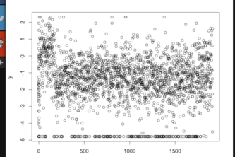 Correlation Reveals