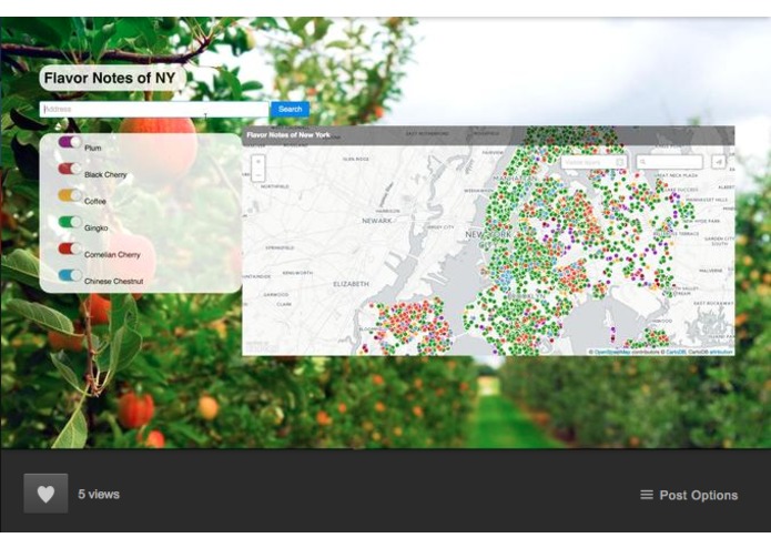 Flavor Notes of New York – screenshot 1