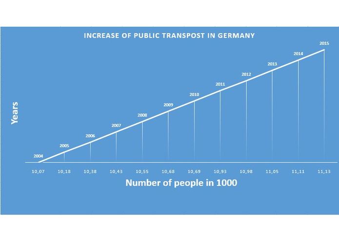 ComFi – screenshot 9