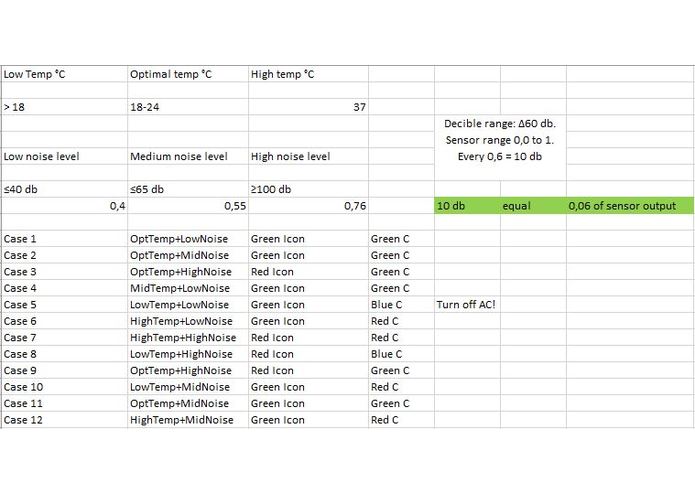 ComFi – screenshot 8