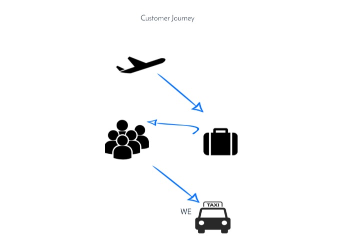 YoNo – screenshot 2