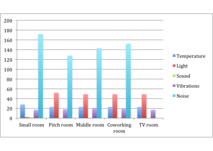 ComFi – screenshot 4