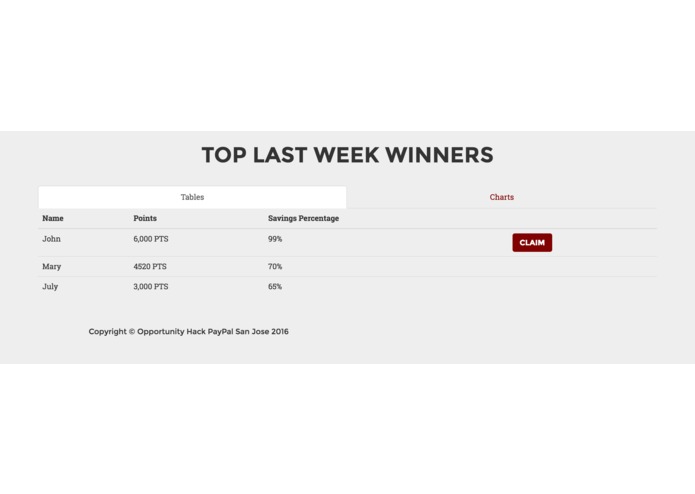 FinSense – screenshot 3