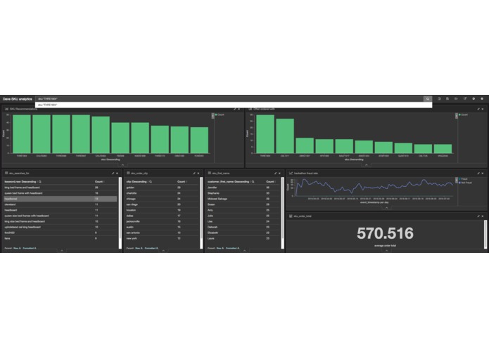 Project Forbidden Marriage – screenshot 1