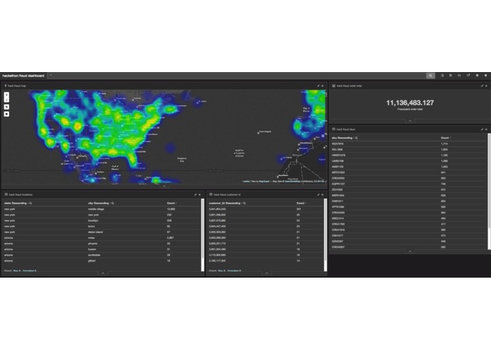 Project Forbidden Marriage – screenshot 2