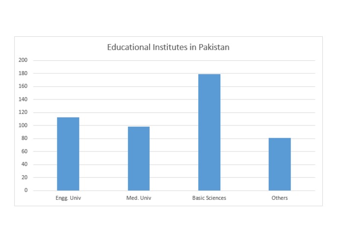 Dastawezat – screenshot 1