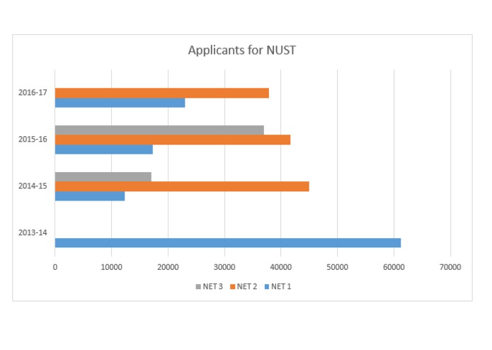 Dastawezat – screenshot 2