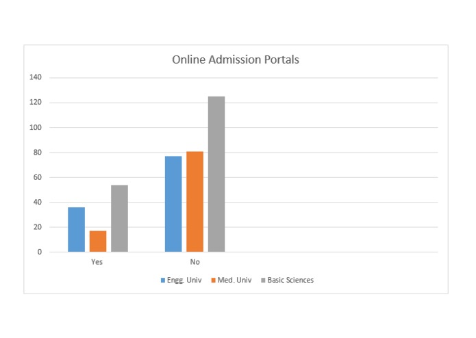 Dastawezat – screenshot 3