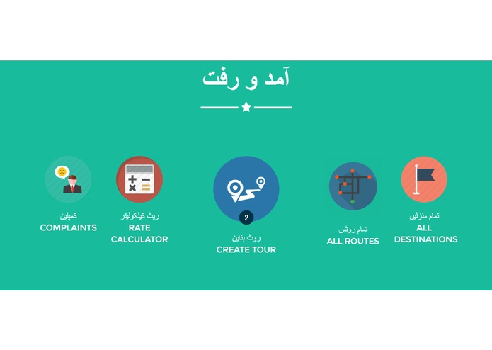 Aamd O Raft – screenshot 1