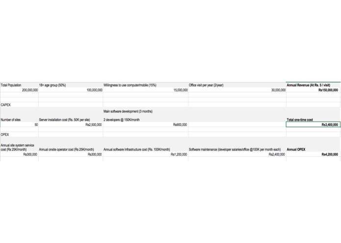 eKaghzat – screenshot 5