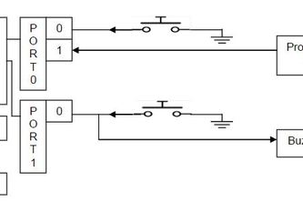 PSOC APP: PROXIMITY DETECTOR/COUNTER