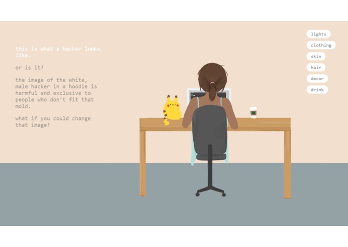 What a Hacker Looks Like – screenshot 2