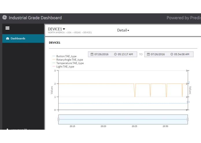 Industrial Grade Dashboard (IGD) – screenshot 1