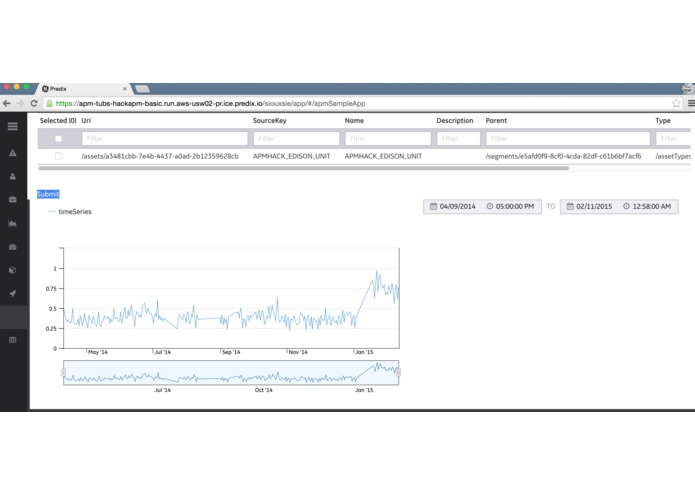 TCSPredixTempAnalysis – screenshot 2