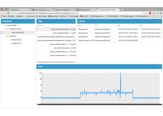 Predix Avengers Kits – screenshot 2