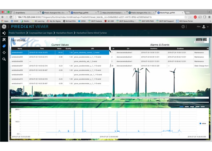Predix Avengers Kits – screenshot 3