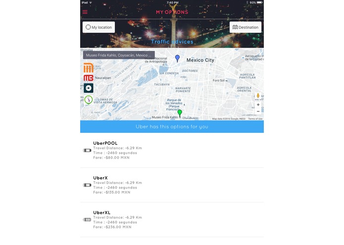 Cityscope – screenshot 7